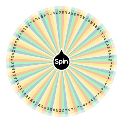 Spin the wheel to generate a random number between 1 and 100.